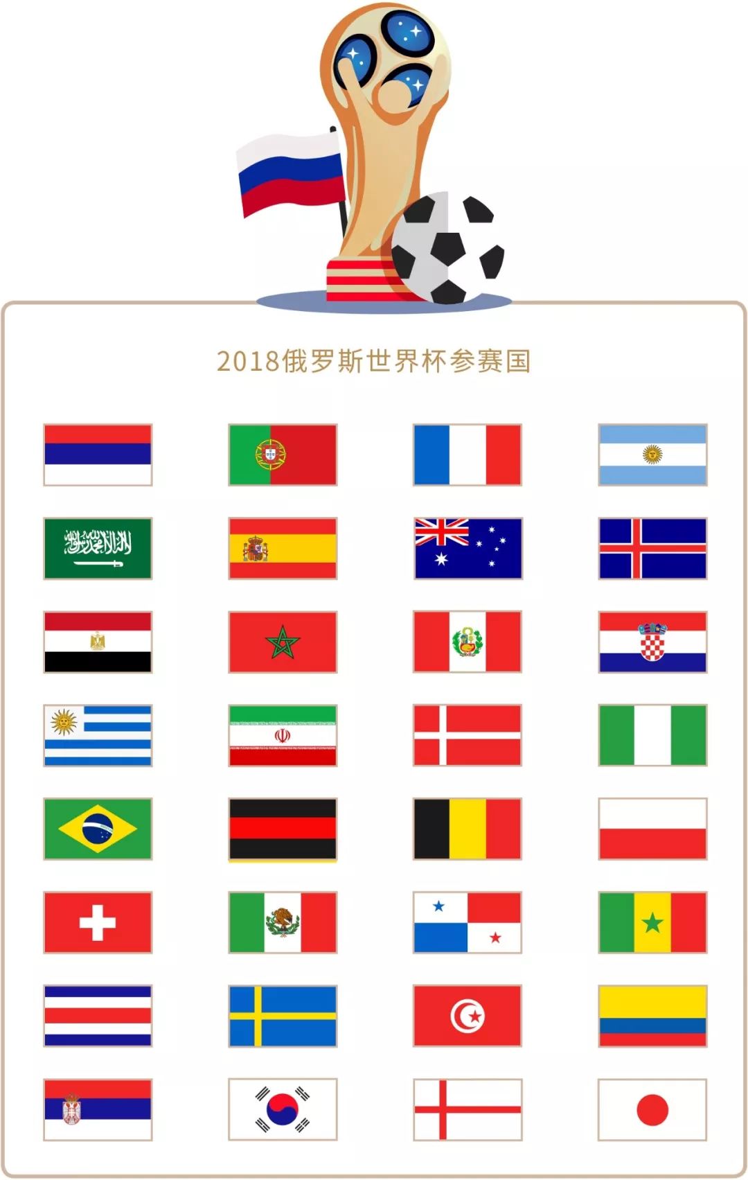 就是现代